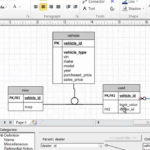 Create A Er Diagram In Visio ERModelExample