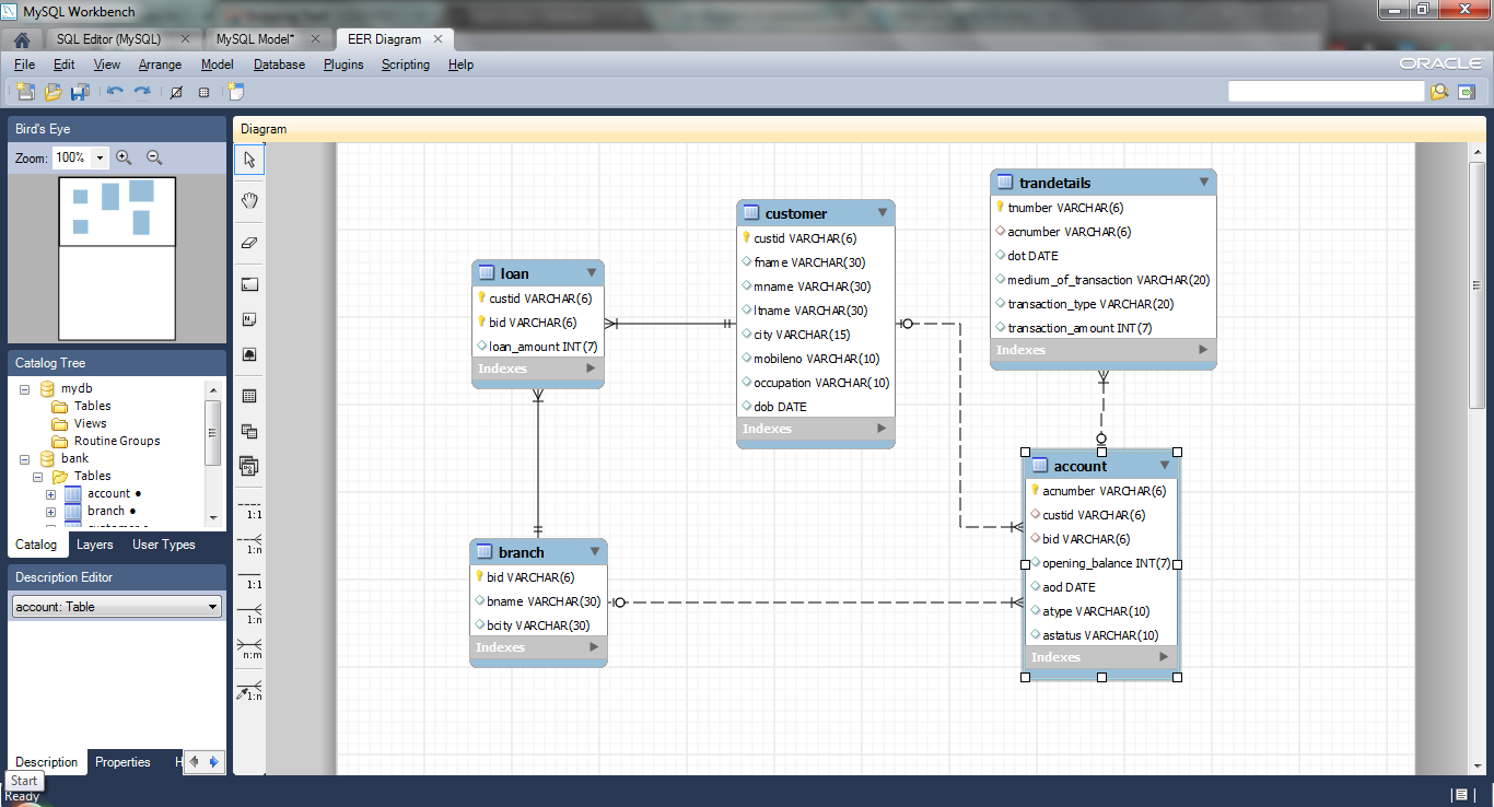 Create ER Diagram Of A Database In MySQL Workbench 