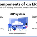 Custom ERP System Development For Real Estate Smart IT