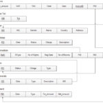 Database Converting An ER Diagram Into Relational Scheme