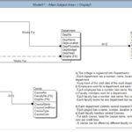 Database Design ER Diagram With ERWin 3 5 Database