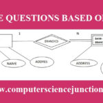 DBMS GATE Questions Based On ER Diagram