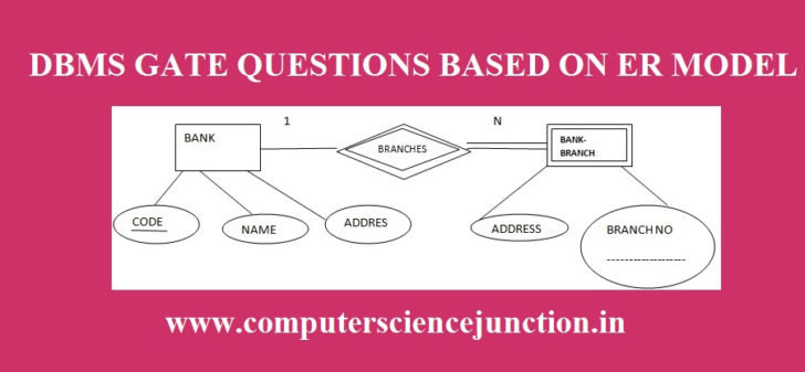 ER Diagram Gate Questions