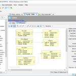 DbVisualizer Vs DbSchema