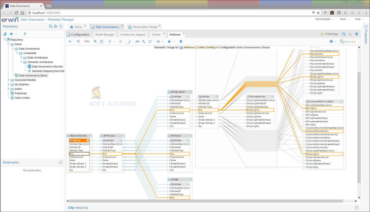 ERwin ER Diagram Free Download