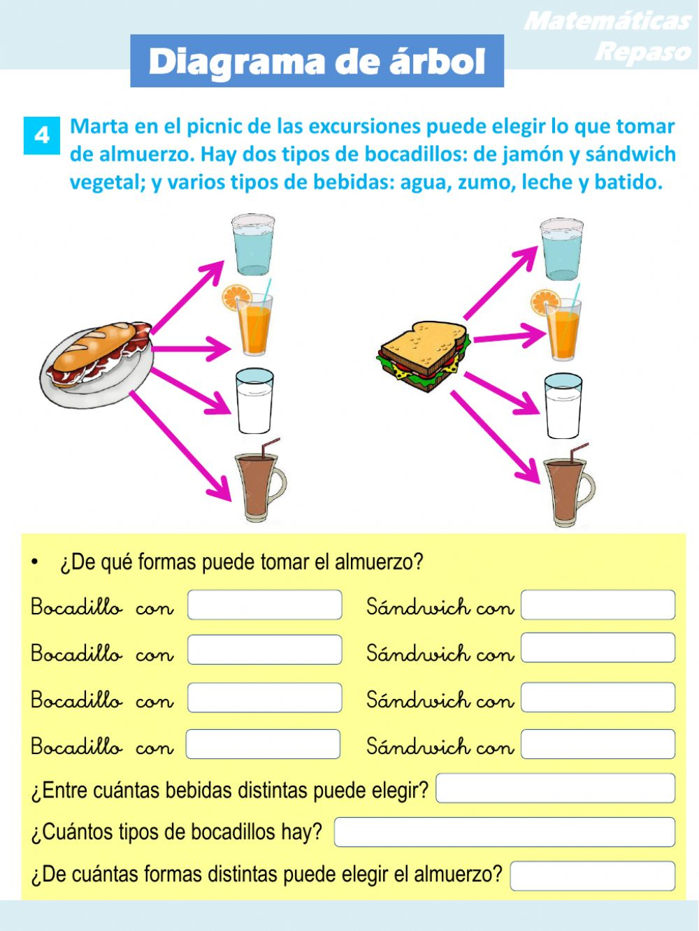 Ejercicio De Gr ficos De Barras Y Diagramas De rbol