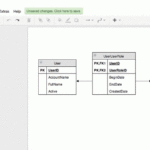 Entity Relationship Diagram ERD Draw Io