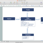 Entity Relationship Diagram Software Professional ERD
