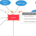 Entity Relationship Diagram Tool With Real Time