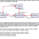 Er Diagram 3Nf ERModelExample