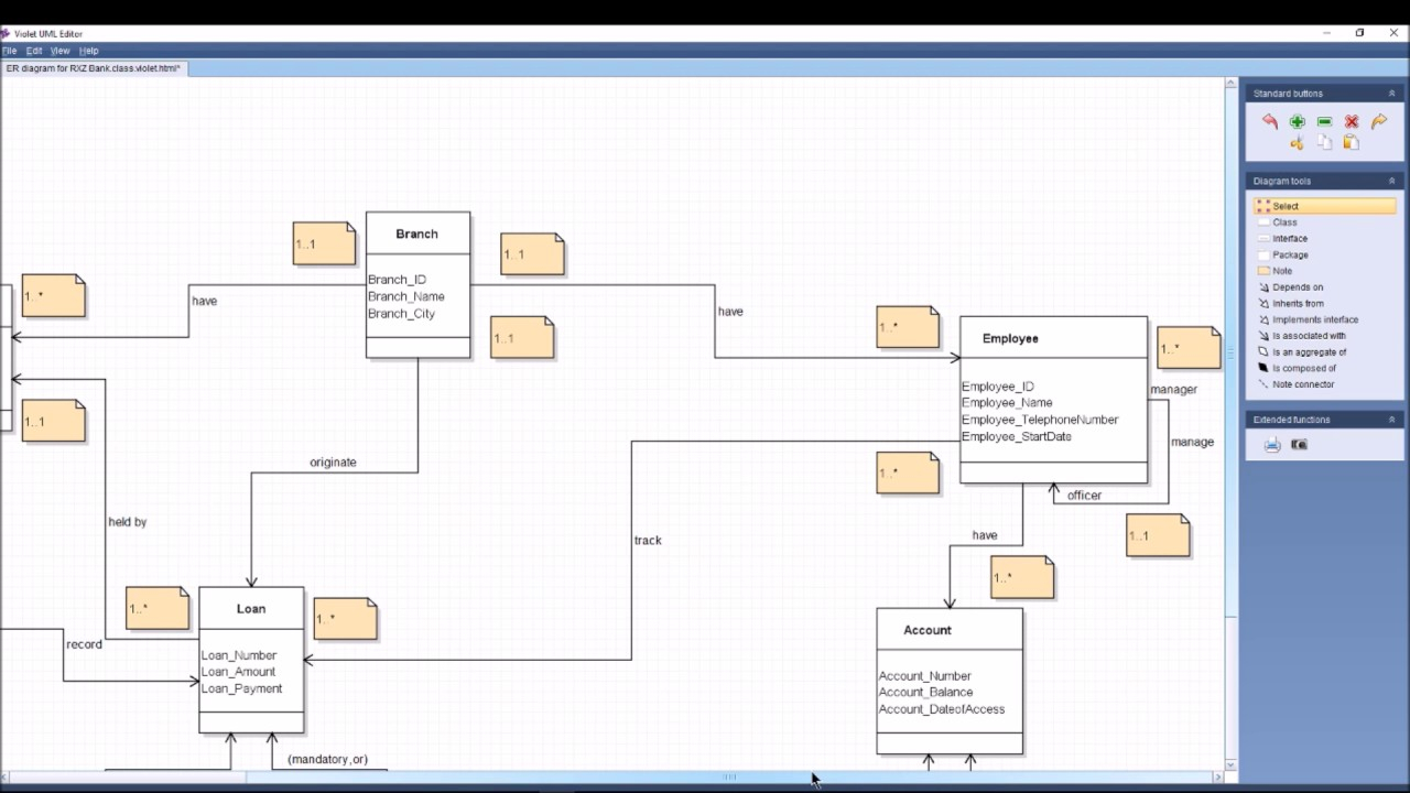 ER Diagram Assignment 1 YouTube