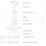 Er Diagram Cardinality Symbols ERModelExample