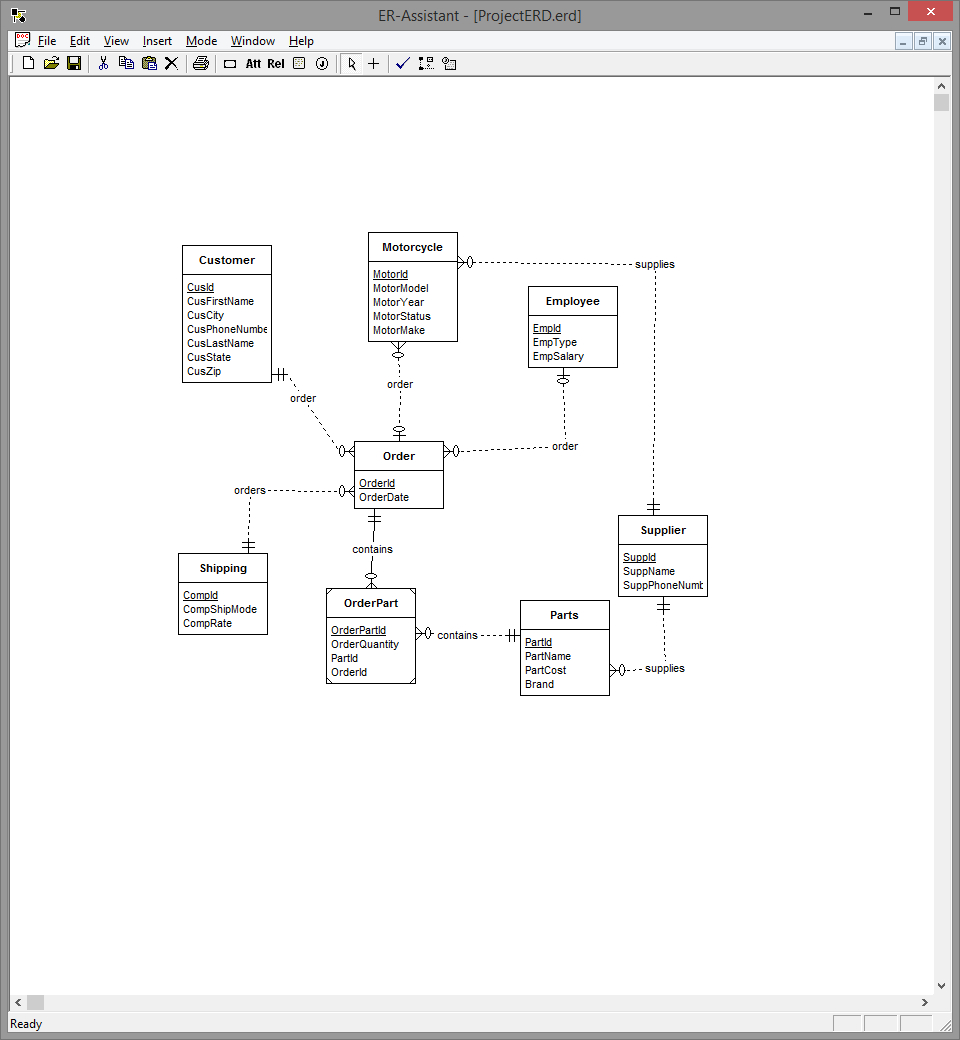 Er Diagram Composite Primary Key ERModelExample