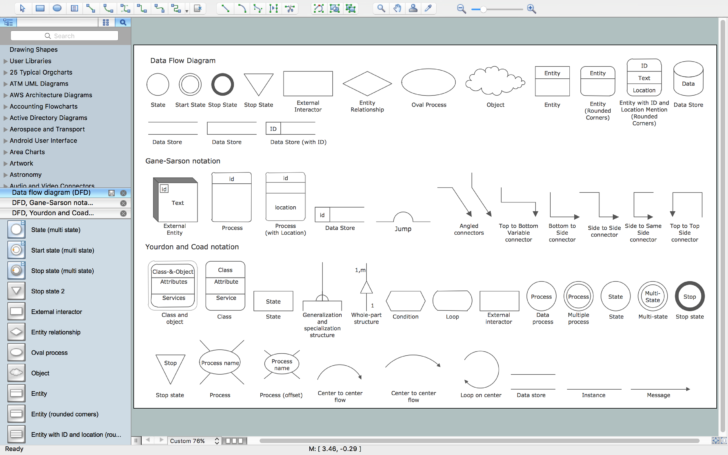 ER Diagram Conventions