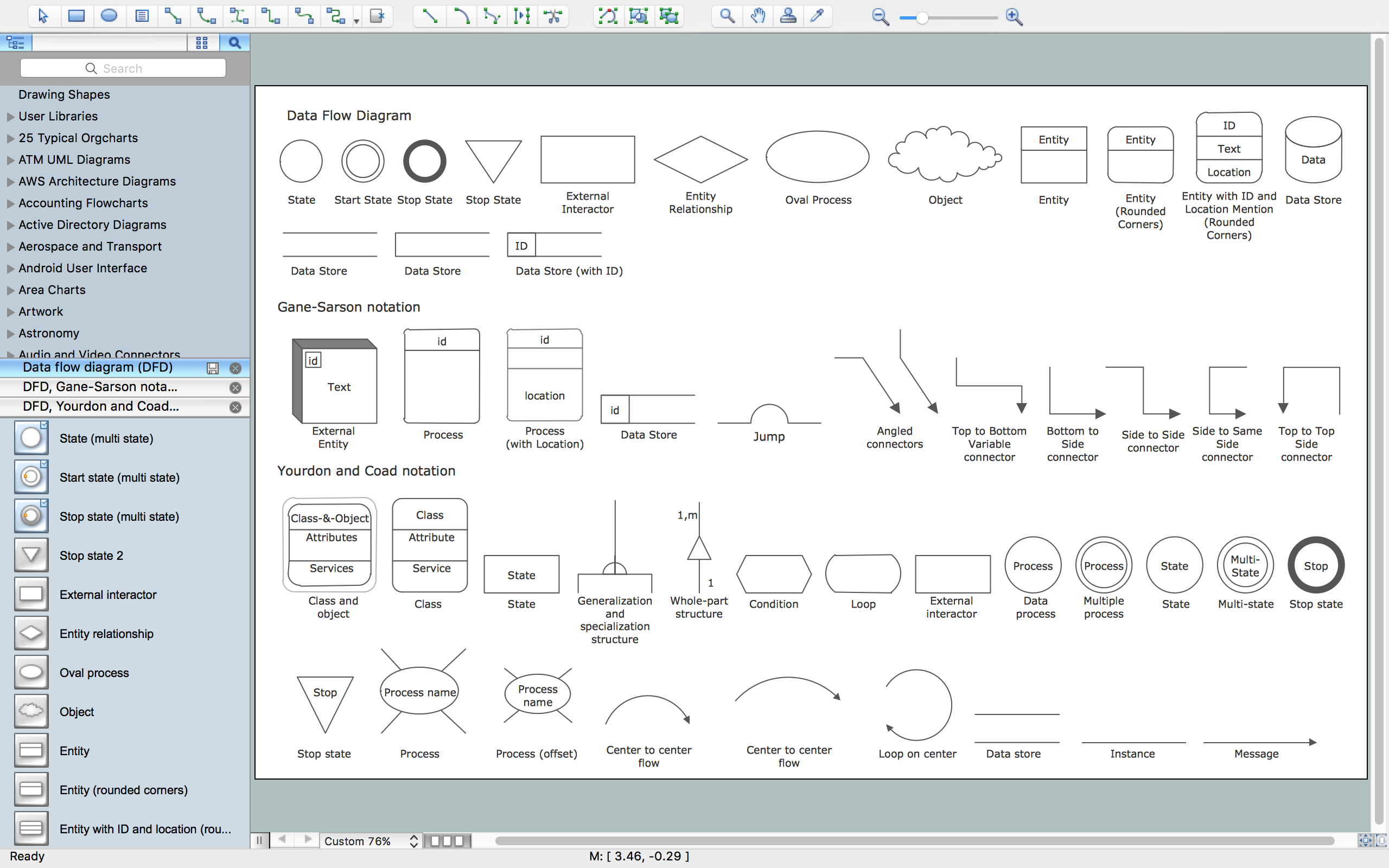 Er Diagram Conventions ERModelExample