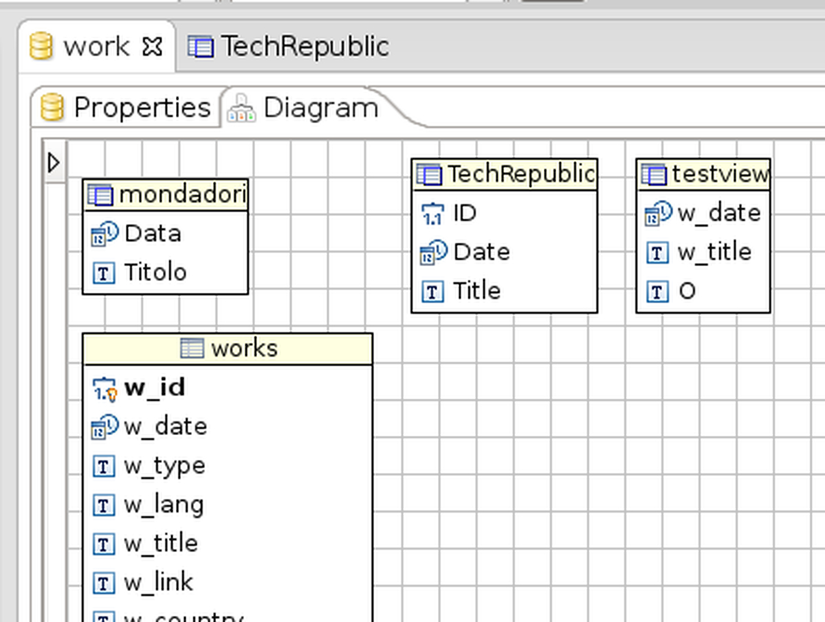 Er Diagram Dbeaver ERModelExample