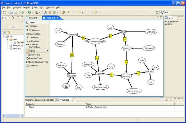 Eclipse ER Diagram GenERator