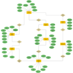 ER Diagram For Car Rental System Relationship Diagram