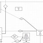 Er Diagram Foreign Key Representation ERModelExample