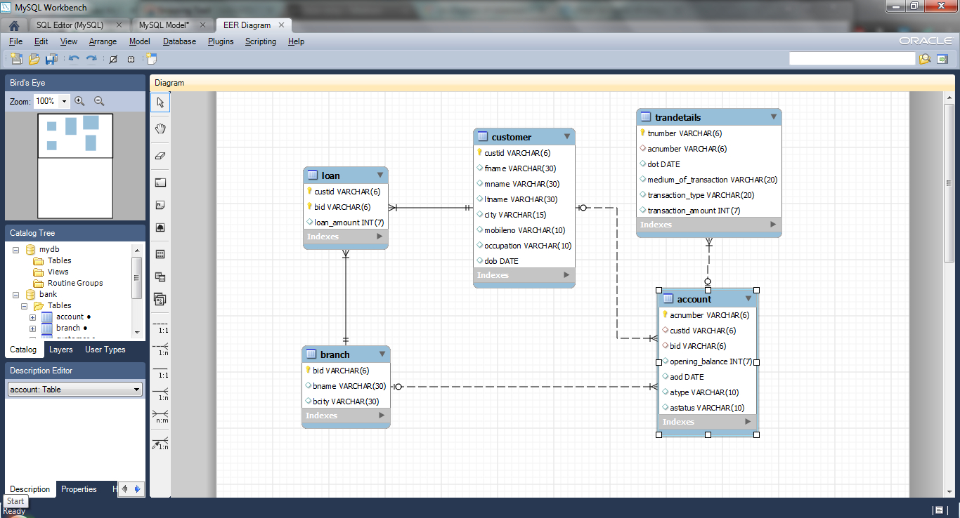 Er Diagram From Sql Server ERModelExample