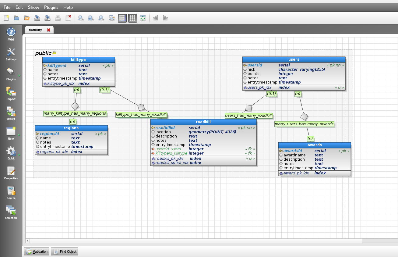 Er Diagram Generator Postgresql ERModelExample