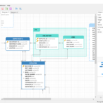 Er Diagram Generator Postgresql ERModelExample