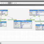 Er Diagram Generator Postgresql ERModelExample