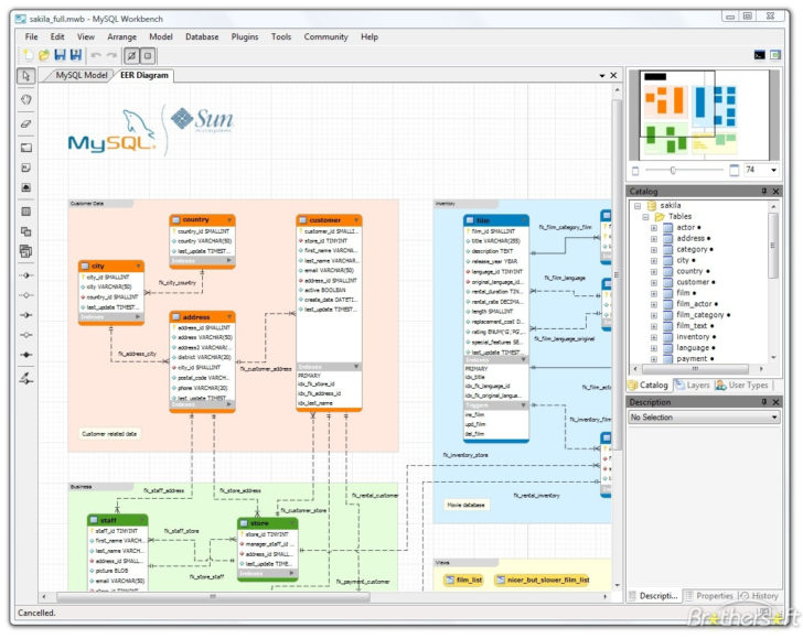 Generate ER Diagram From Postgresql Online