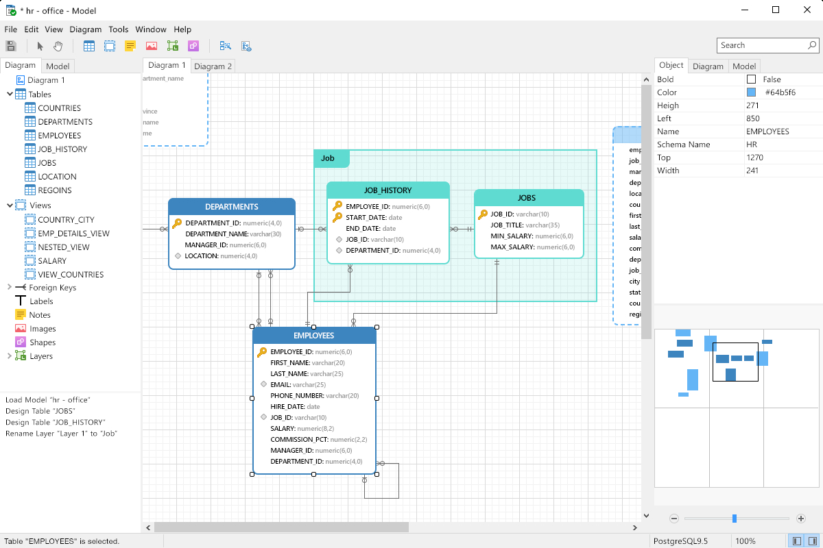 Er Diagram Generator Postgresql ERModelExample