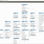 Er Diagram In Mysql Workbench ERModelExample