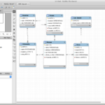 Er Diagram In Mysql Workbench ERModelExample