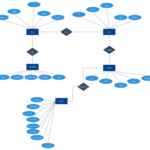 Er Diagram Of A Website ERModelExample