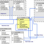 Er Diagram Optional Relationship ERModelExample