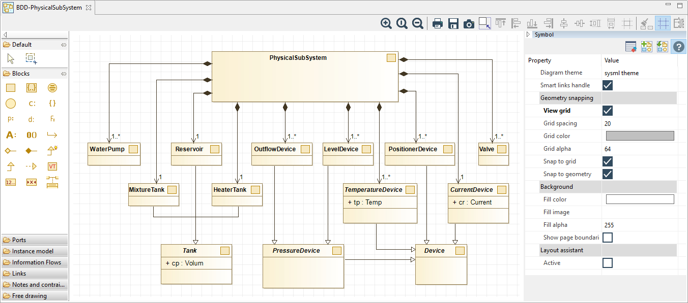 Er Diagram Software Open Source ERModelExample