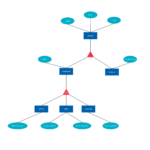 Er Diagram Specialization ERModelExample