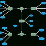 Er Diagram University Management System ERModelExample