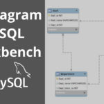 ER Diagram Using MySQL WorkBench Reverse Engineer YouTube