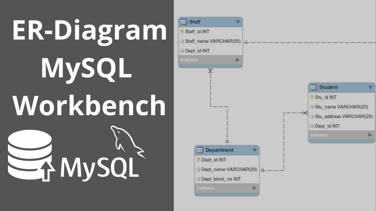 ER Diagram Using MySQL WorkBench Reverse Engineer YouTube