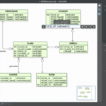 Er Diagram Using Staruml ERModelExample