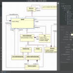 Er Diagram Using Staruml ERModelExample