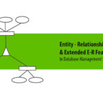 Er Diagram With Aggregation ERModelExample