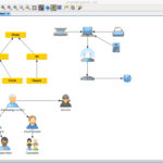 Er Diagram Yed ERModelExample