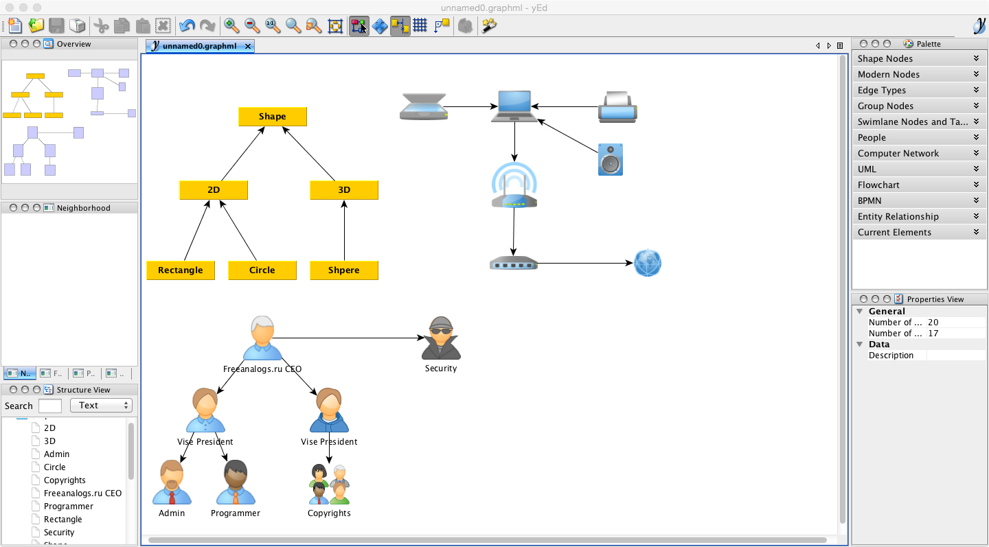 Er Diagram Yed ERModelExample