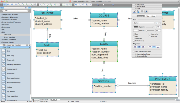 Software EngineERing ER Diagram