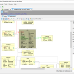 ER Diagrams Graphs DbVisualizer