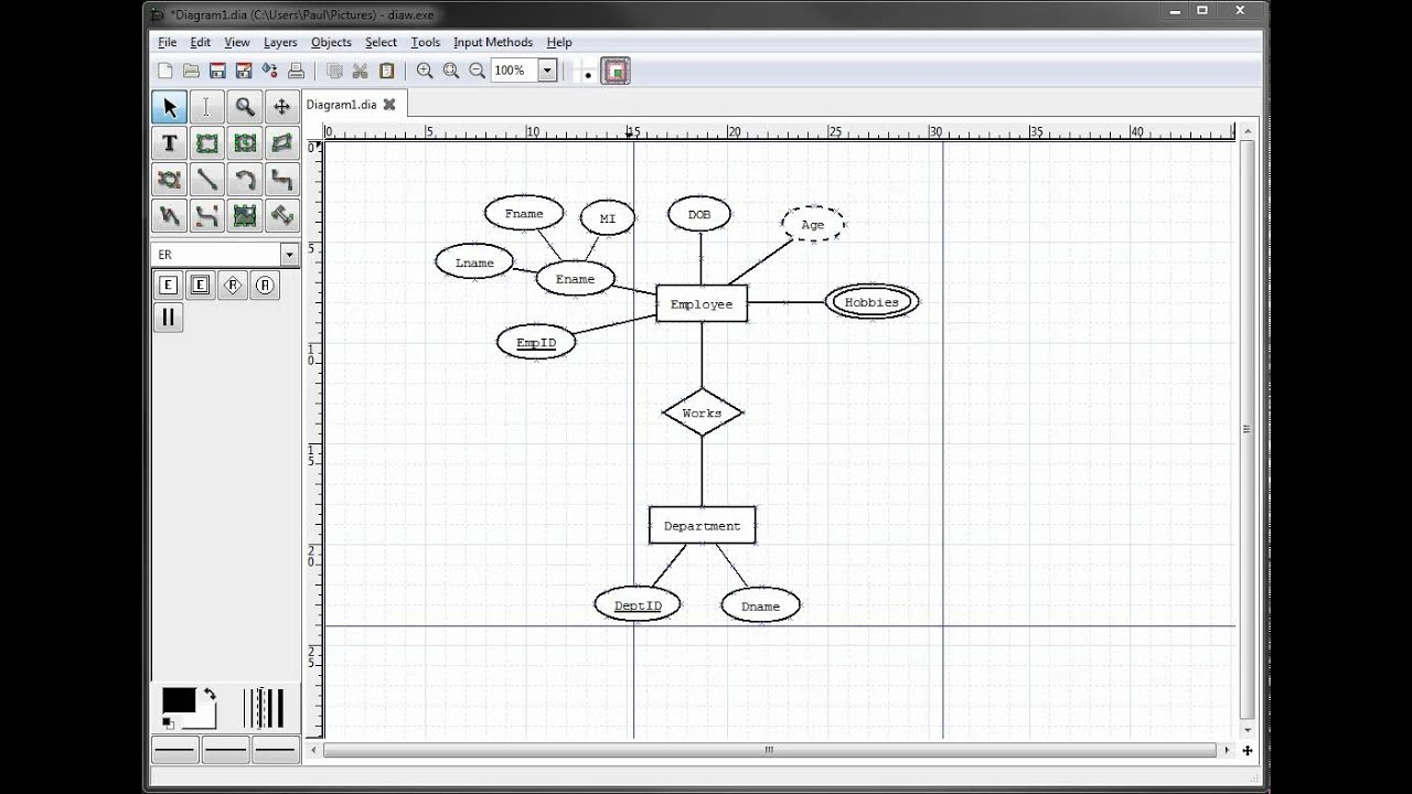 ER Diagrams In Dia Part 8 Illustrating Participation 