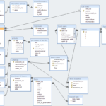 Er Model Diagram For Library Management System