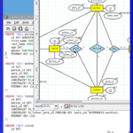 ER To SQL Converter