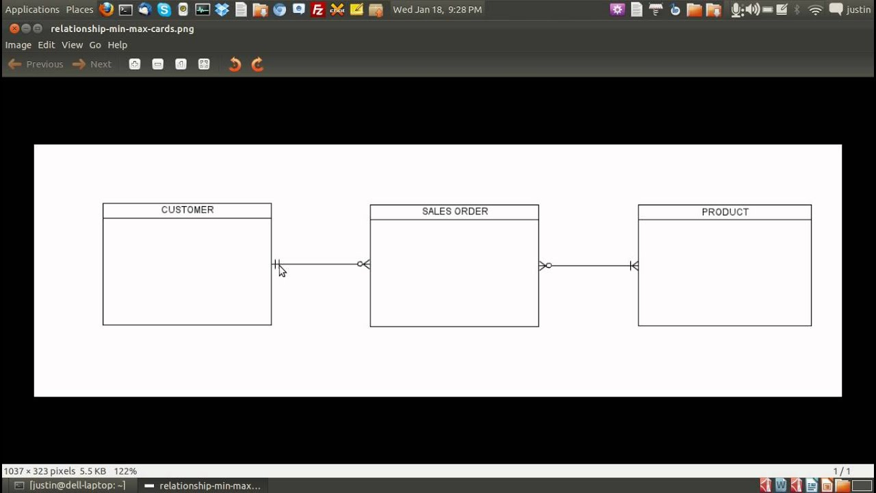 ERD Entity Relationship Diagram Cardinality Relationships 