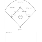Free Printable Baseball Field Diagram Free Printable